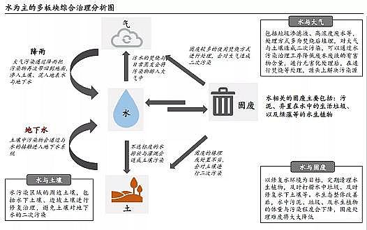 ʽwSVϏSҹIUˮ̎ЈҎģ2311||2021ЇˮȾИIЈо