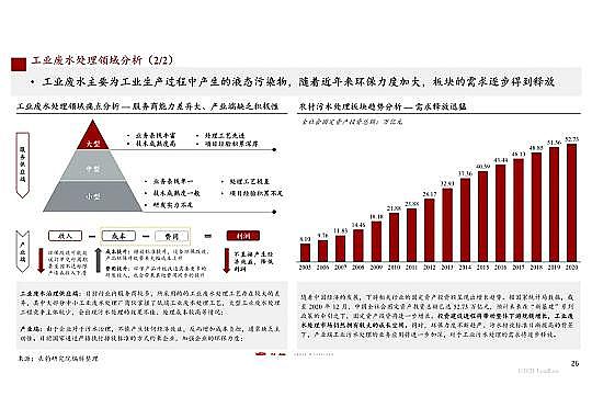 ʽwSVϏSҹIUˮ̎ЈҎģ2311||2021ЇˮȾИIЈо