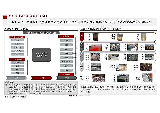 ʽwSVϏSҹIUˮ̎ЈҎģ2311||2021ЇˮȾИIЈо