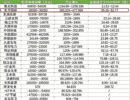 wSVa(chn)Sҭh(hun)˵2021(ni)ƽorGؼ?