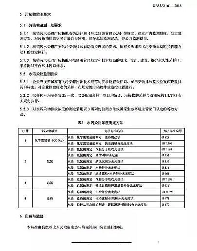 上好改性纖維球?yàn)V料廠家準(zhǔn)IV標(biāo)準(zhǔn)!浙江省執(zhí)行最嚴(yán)的市政污水排放標(biāo)準(zhǔn)!
