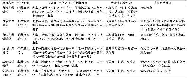 ¿ˮña(chn)SҰl(f)F(xin)úUˮŷżg(sh)c(yu)h