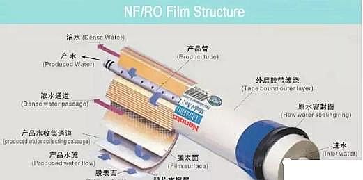 ȫ5AӺYS(chng)҃ˮԭVĤVԔ(ĘI(y)Ӗ(xn)ُ(gu)I(mi)؂֪R(sh))