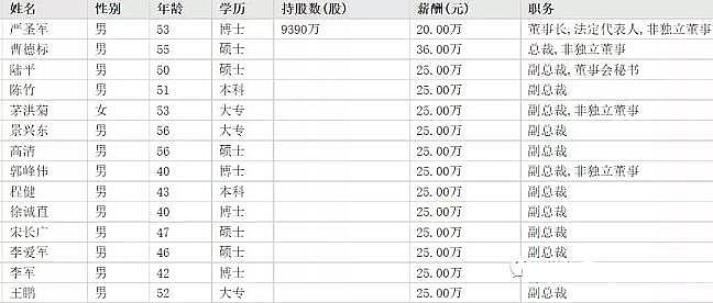 4AӺYSҭh(hun)ИI(y)߹н!(gu)(du)ط܊l(shu)?