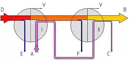 高能生物陶粒濾料廠家數十種高鹽廢水處理方法,哪個才是實現“零排放”的關鍵路徑?