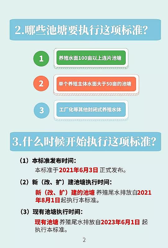 高品質鮑爾環填料PRPP生產廠家兩年內養殖池塘尾水排放必須達標!江蘇省發布《池塘養殖尾水排放標準》