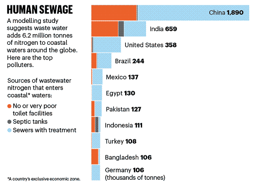 2022c̼ԴaSһՏˮзxҺȻ@ô;!