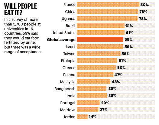 2022c̼ԴaSһՏˮзxҺȻ@ô;!