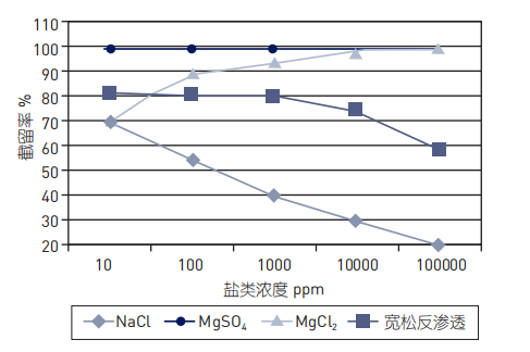 2022����ˮñ�S��΢�V�����V���{�V�����B͸�к΅^�e