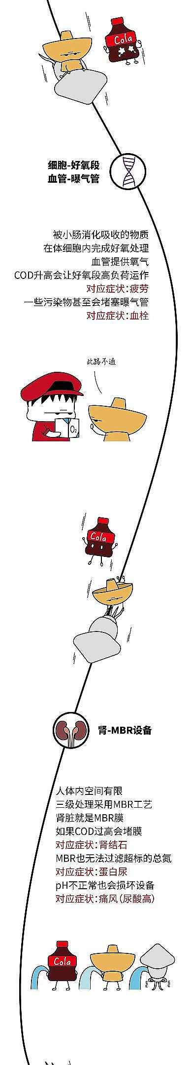 2022CбϏS֪R | wСˮS߀RMˮˆ}