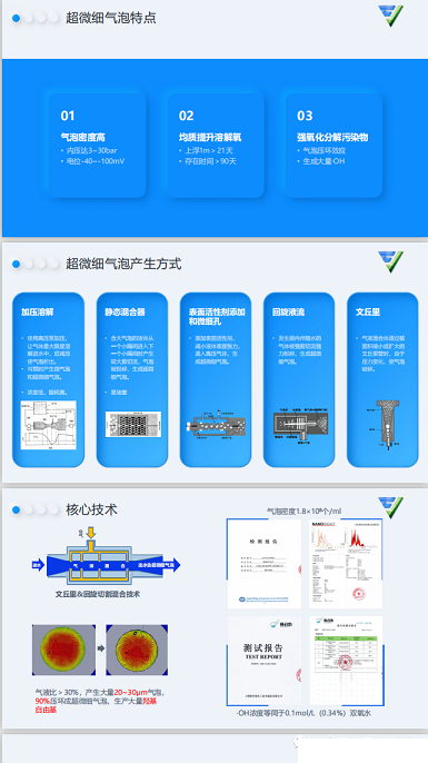 2022C̿Sҳ΢ݼgˮ̎еđǰ