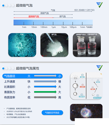 2022C̿Sҳ΢ݼgˮ̎еđǰ