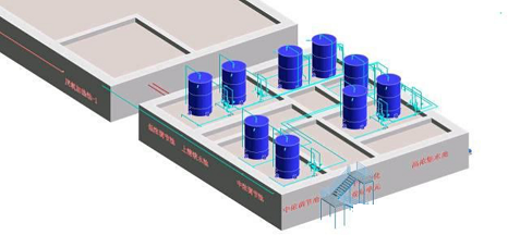 2022年活性氧化鋁球?yàn)V料廠家耐鹽菌種生化技術(shù)垃圾滲濾液/RO濃水/MVR母液提供一種新的低碳解決方案
