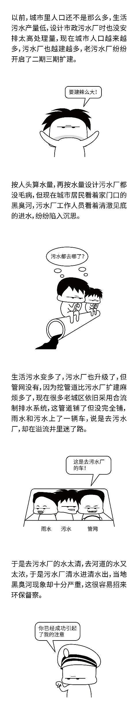 2022年冷卻塔填料生產(chǎn)廠家明明是管網(wǎng)的問題,卻讓污水廠背了多少鍋!