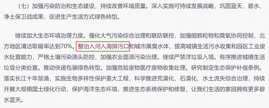 2022年不銹鋼纖維束掛鉤生產廠家污水處理行業(yè)重大利好!排污口監(jiān)管頂層設計文件發(fā)布