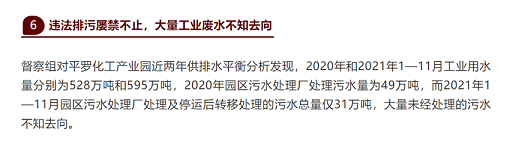 2022年改性纖維球濾料生產廠家入河入海排污口將全過程監管,工業廢水、管網、污水處理等領域要關注什么?