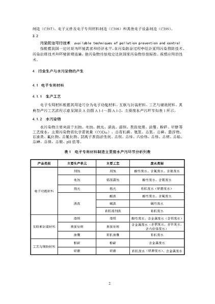 2022年泡沫濾珠濾料生產(chǎn)廠家環(huán)境部:《電子工業(yè)水污染防治可行技術指南(征求意見稿)》公開征求意見
