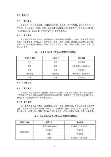 2022年泡沫濾珠濾料生產(chǎn)廠家環(huán)境部:《電子工業(yè)水污染防治可行技術指南(征求意見稿)》公開征求意見
