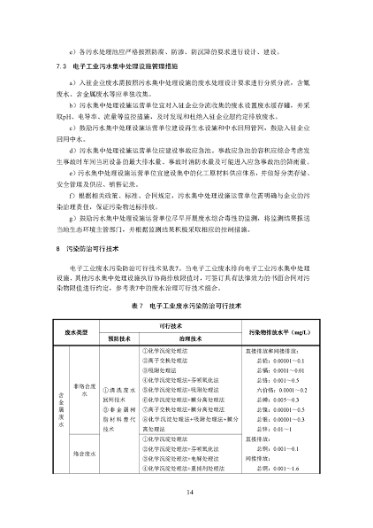 2022年泡沫濾珠濾料生產(chǎn)廠家環(huán)境部:《電子工業(yè)水污染防治可行技術指南(征求意見稿)》公開征求意見