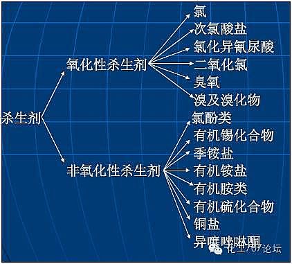 2022���X�F�ۺ��Ȼ��X�FPAFC�S�ҹ��I(y��)ѭ�h(hu��n)ˮ�������}����Q���������㹝(ji��)ˮ��(ji��)��!