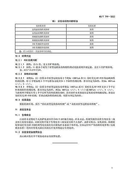 2022年結晶氯化鋁價格聚焦 | 衛健委發布《污水中新型冠狀病毒富集濃縮和核酸檢測方法標準》