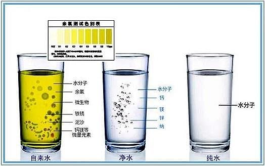 2022Ҹσrˮ|zy | Ч Щ^e?ͨfġȡָķN?