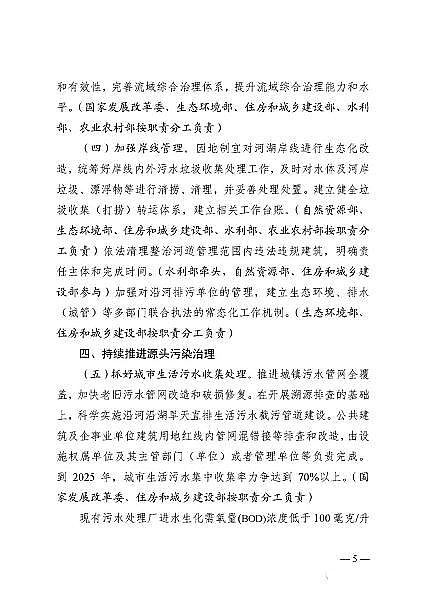 2022年改性纖維球濾料價格住建部等四部委印發(fā)《深入打好城市黑臭水體治理攻堅戰(zhàn)實施方案》