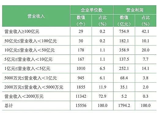 2022�Aʽ�Ȼ��X�r(ji��)�������µķ�˼!�h(hu��n)���ИI(y��)����߼��ж��µ�3��(g��)�[�n