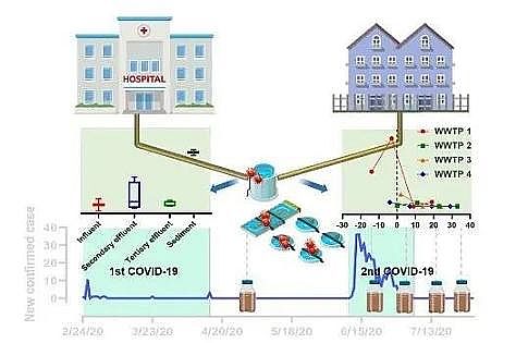 ���x�۱�ϩ����PAM���a�S�����A��W�h���WԺ�Sϼ�F�����ˮ���¹ڲ����о�����ȡ�����Mչ