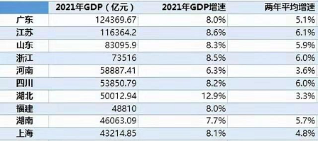 2022年4A分子篩廠家“水利設施”成了度假酒店!中央環保督察通報江蘇典型案例