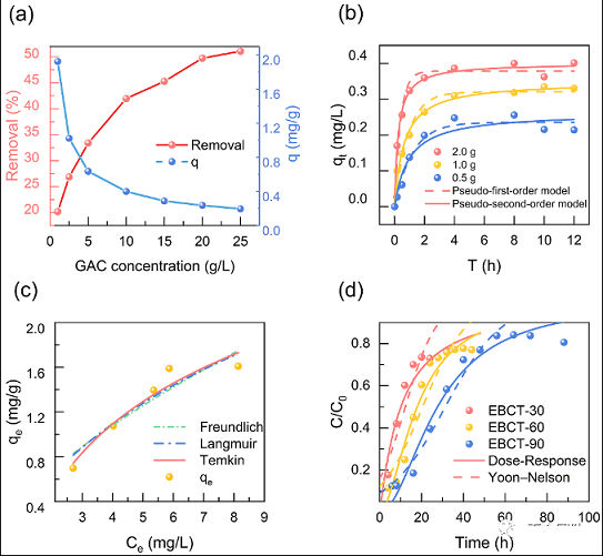 w̿a(chn)Sw̿(GAC)̶-V퓎rUˮ(ni)