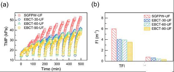w̿a(chn)Sw̿(GAC)̶-V퓎rUˮ(ni)