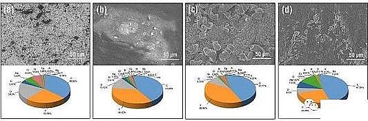 w̿a(chn)Sw̿(GAC)̶-V퓎rUˮ(ni)