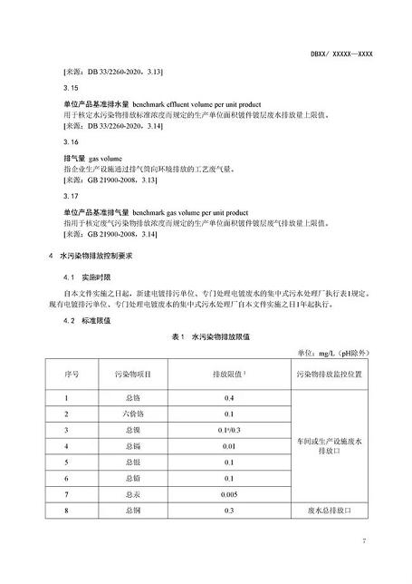 生物火山巖濾料礦山廠家江蘇:電鍍行業主要污染物排放標準(征求意見稿)發布