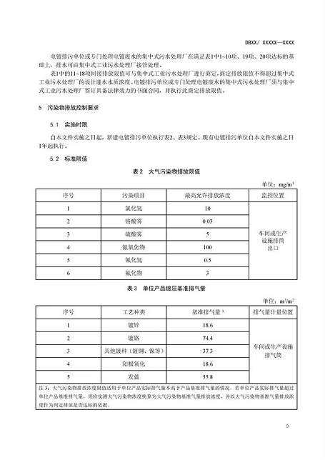 生物火山巖濾料礦山廠家江蘇:電鍍行業主要污染物排放標準(征求意見稿)發布