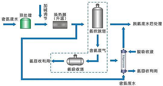 ȫ3AӺYSҸߝȰUˮ̎üghղ~