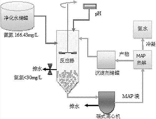 ȫ3AӺYSҸߝȰUˮ̎üghղ~