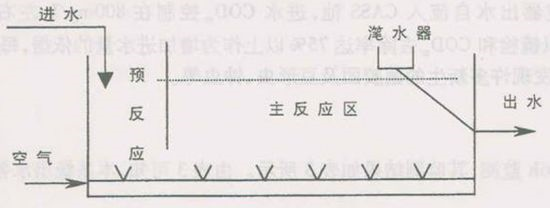 ?j)AʽȻXSˮ3(g)ȼ(j)̎ˇ(ni)ݴȫ