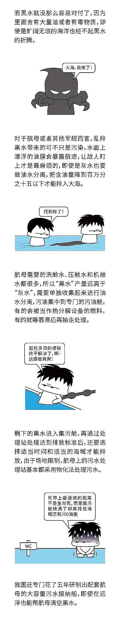 ¾ۺȻXPACSҺĸ003Şˮˣゃ֪ĸϵˮô̎Ć?