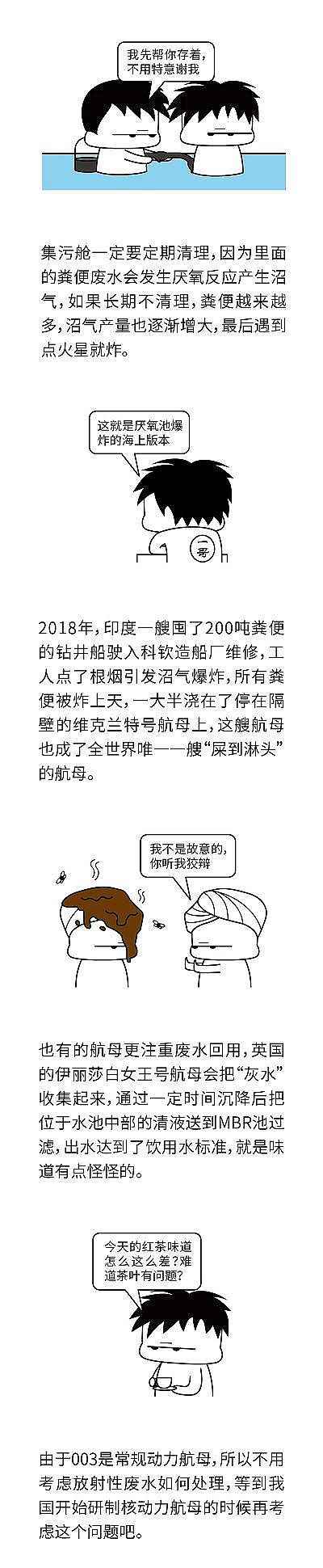 ¾ۺȻXPACSҺĸ003Şˮˣゃ֪ĸϵˮô̎Ć?