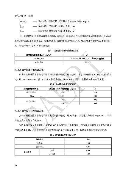 ȫ²PwS^Sҡˮ̎S̼\urgҎ(CAEPI 492022)l!