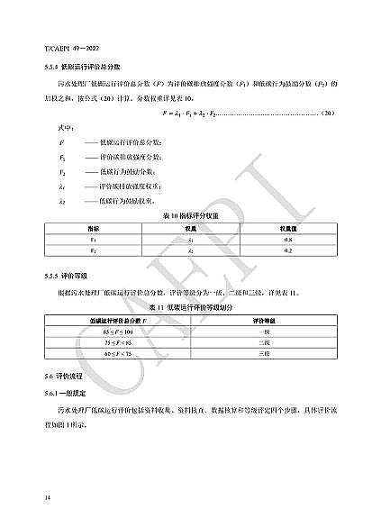 ȫ²PwS^Sҡˮ̎S̼\urgҎ(CAEPI 492022)l!