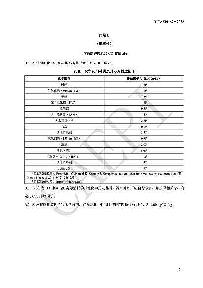 ȫ²PwS^Sҡˮ̎S̼\urgҎ(CAEPI 492022)l!