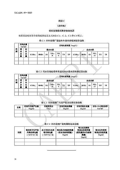 ȫ²PwS^Sҡˮ̎S̼\urgҎ(CAEPI 492022)l!