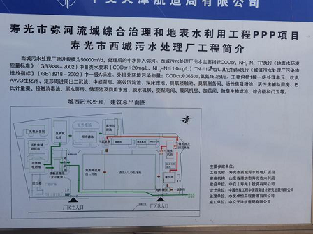 ¿F̼΢늽ϏSҿͶY4.6|!(ni)һԽɜ(zhn)(bio)(zhn)ˮSͨˮ\(yn)I