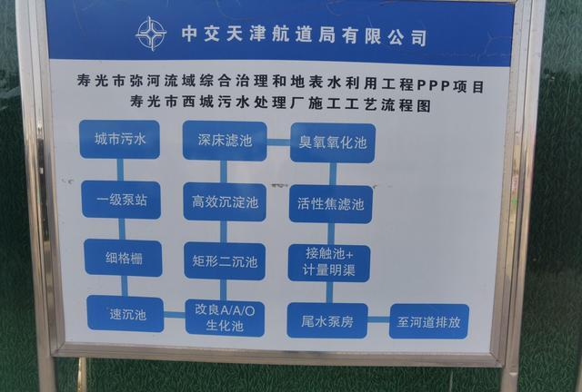 ¿F̼΢늽ϏSҿͶY4.6|!(ni)һԽɜ(zhn)(bio)(zhn)ˮSͨˮ\(yn)I