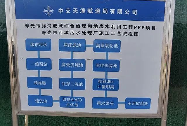 高性能濾料海綿鐵廠家國內首座準Ⅲ類污水廠通水運營,賠本賺吆喝還是真有兩把刷子?