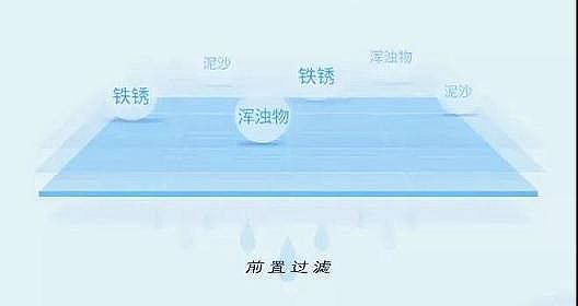 xUh(hun)PRPPS҃ˮO(sh)Ď׷N(li)