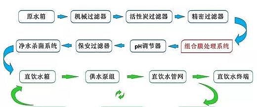 xUh(hun)PRPPS҃ˮO(sh)Ď׷N(li)